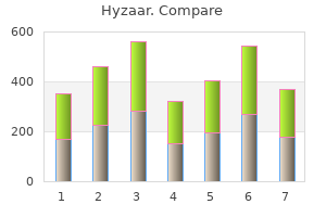 hyzaar 50mg fast delivery