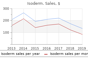 purchase isoderm uk