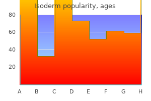 buy isoderm 5 mg on line