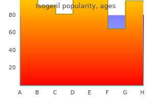 discount isogeril 10mg visa