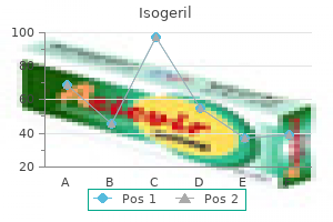 order isogeril once a day