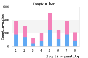 buy cheap isoptin 40mg