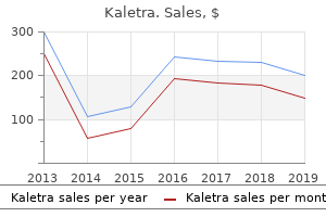 kaletra 250 mg overnight delivery