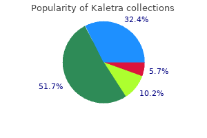 cheap 250mg kaletra with mastercard