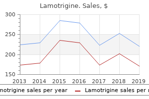 order lamotrigine mastercard