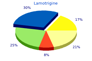 200mg lamotrigine for sale