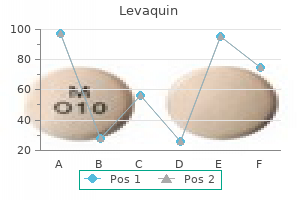 discount levaquin 750mg without a prescription