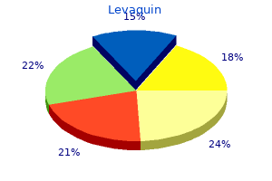 purchase levaquin 750 mg otc