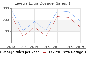 buy 40 mg levitra extra dosage with amex