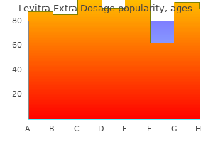 purchase levitra extra dosage with a mastercard