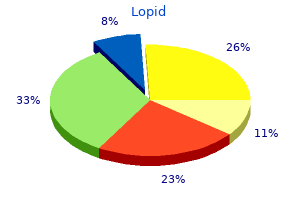 buy lopid 300 mg lowest price