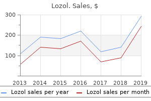 generic 1.5 mg lozol with amex