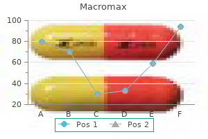 order macromax 500mg fast delivery