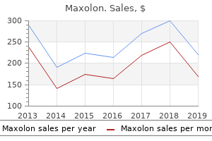 cheap maxolon 10mg overnight delivery