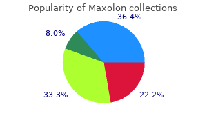discount maxolon 10 mg fast delivery