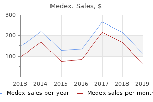 order 5 mg medex with mastercard