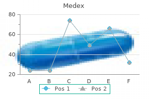 medex 1 mg with mastercard