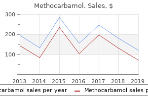 buy generic methocarbamol line