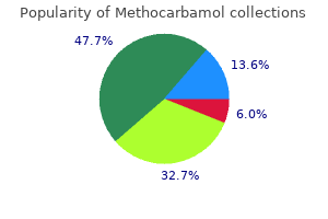 cheap methocarbamol amex