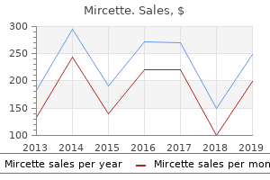 buy mircette in united states online
