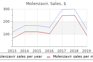 generic molenzavir 200 mg with mastercard
