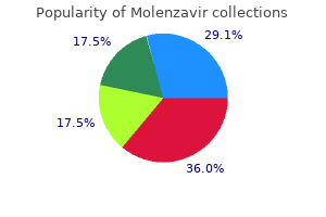 purchase 200 mg molenzavir with mastercard