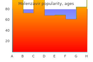 buy 200 mg molenzavir with mastercard