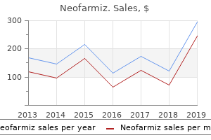 order neofarmiz 100 mg with mastercard