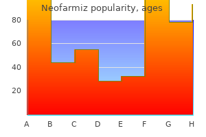 buy neofarmiz 250 mg free shipping