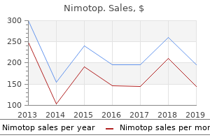 buy 30mg nimotop fast delivery