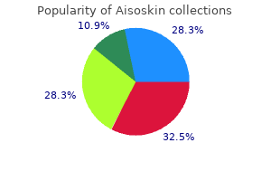 order aisoskin uk