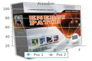 buy cheap aisoskin 40mg line