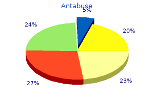 order cheapest antabuse and antabuse