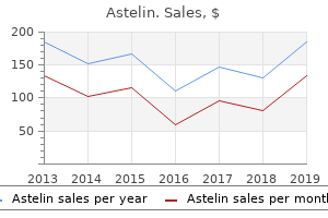 buy 10 ml astelin mastercard