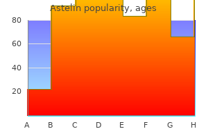 buy astelin 10ml line