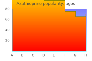 purchase azathioprine 50 mg online