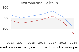 buy azitromicina online pills