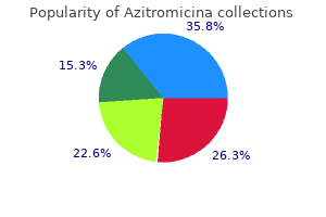 discount azitromicina online master card