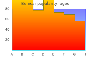 order 40 mg benicar otc