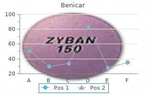 40 mg benicar with amex