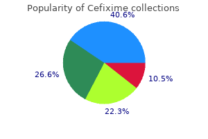 discount cefixime 100 mg visa