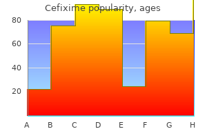 buy cefixime 100 mg with mastercard