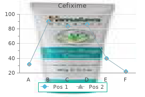 discount 100 mg cefixime overnight delivery