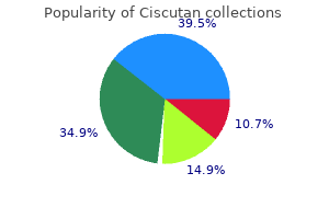 best 5mg ciscutan