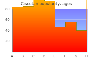 discount ciscutan 5 mg overnight delivery