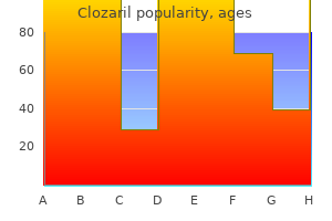 discount clozaril 25 mg line