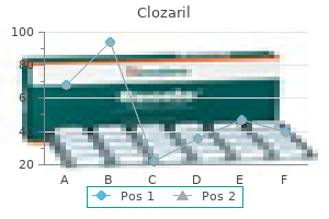 order clozaril uk