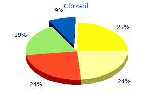 order clozaril with american express