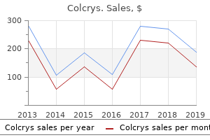 buy generic colcrys 0.5 mg