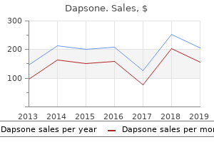 order dapsone 100 mg with amex